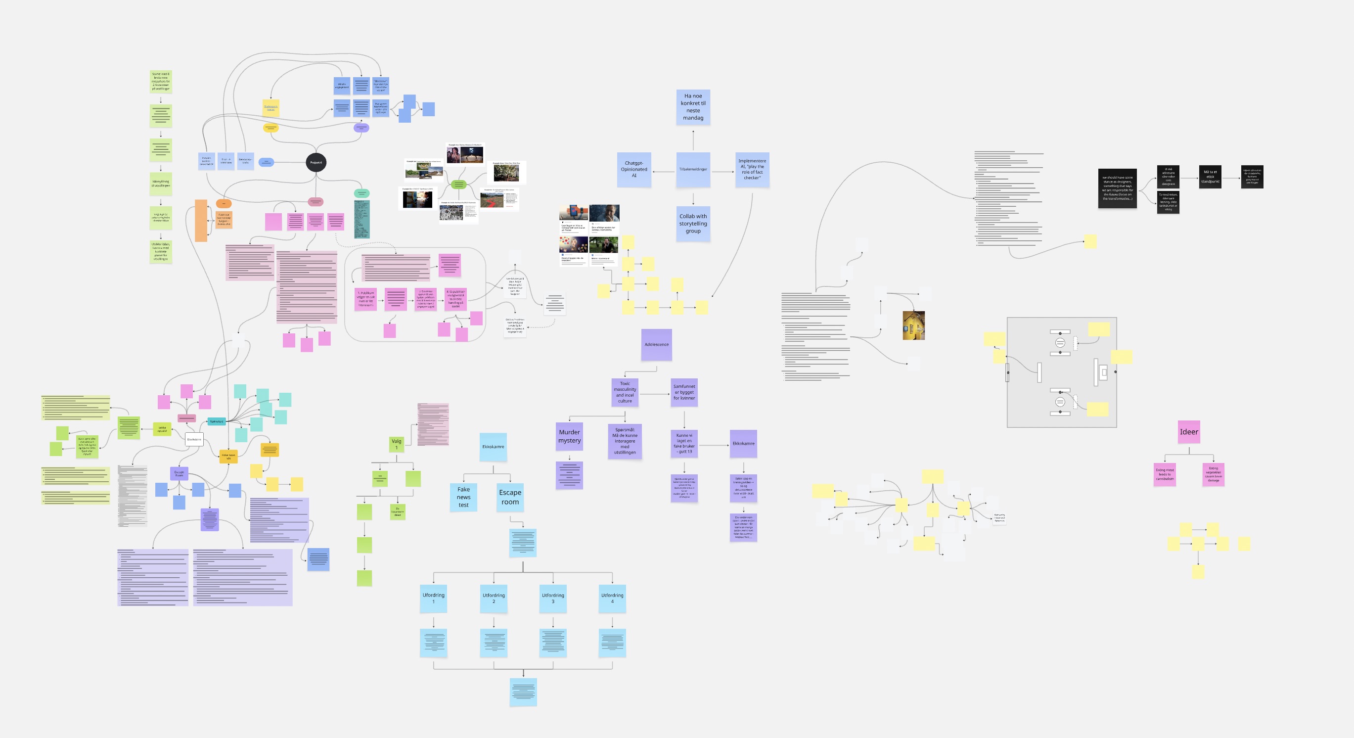 Gigamap som viser kompleksitet rundt algoritmer, plattformer og polarisering