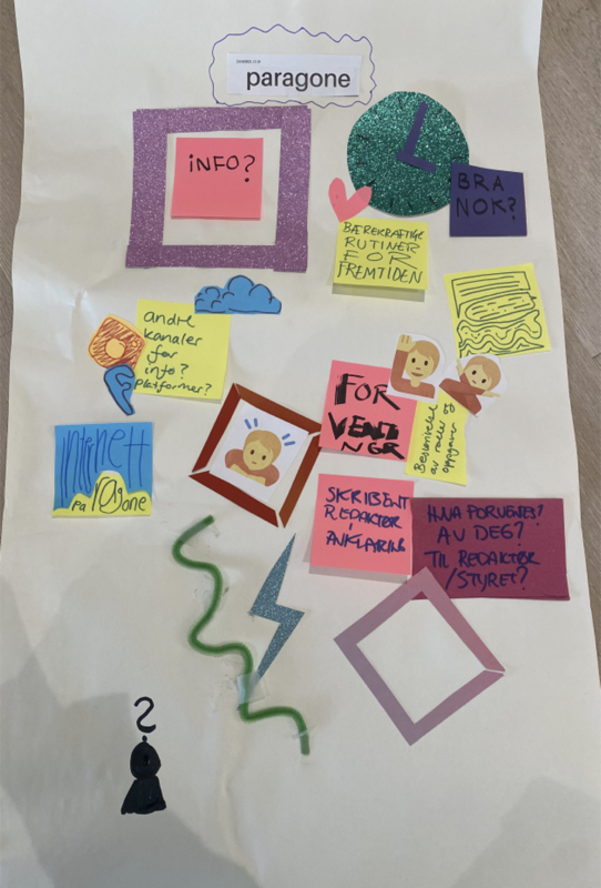 Workshop 1 – gruppeøvelse 1