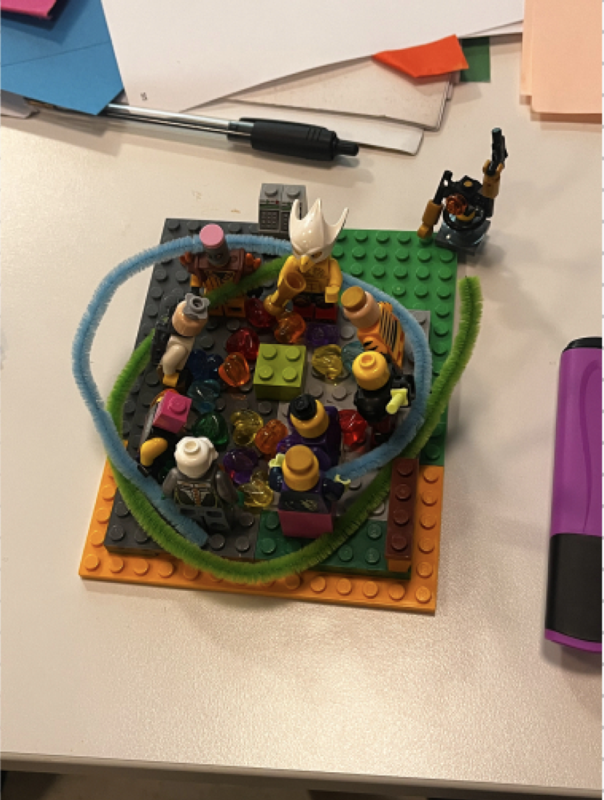 Workshop 2 – oppgavefordeling