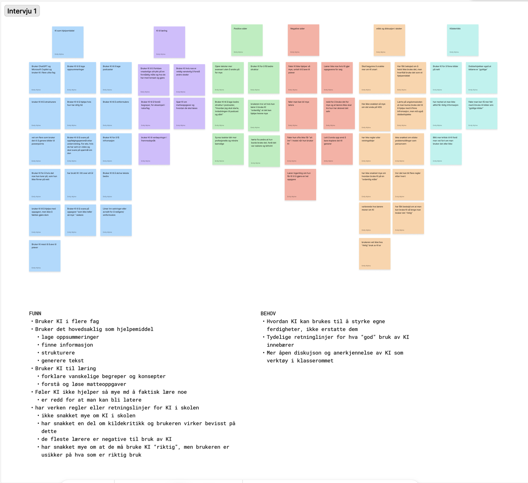Affinity-diagram fra intervju 1