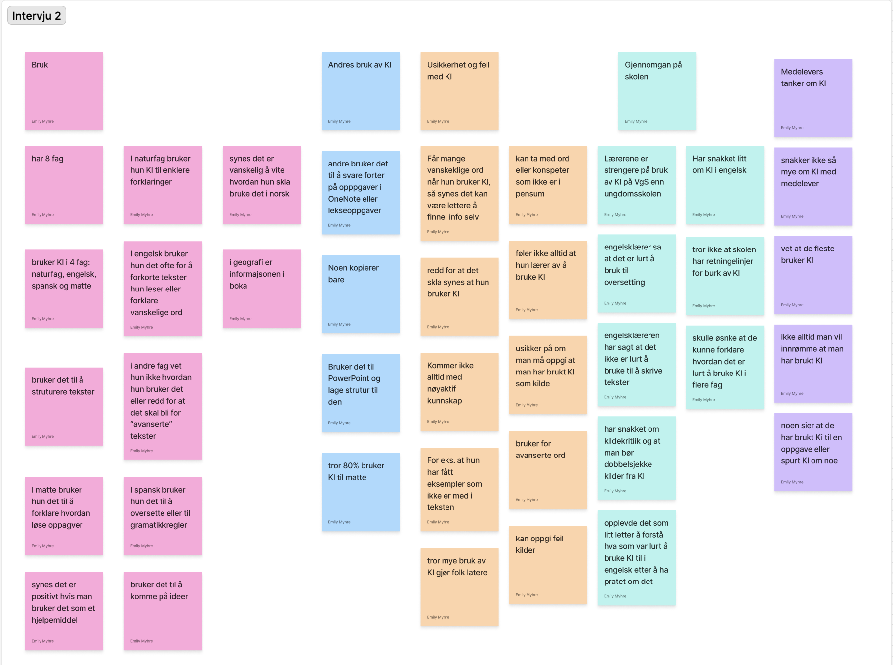 Affinity-diagram fra intervju 2