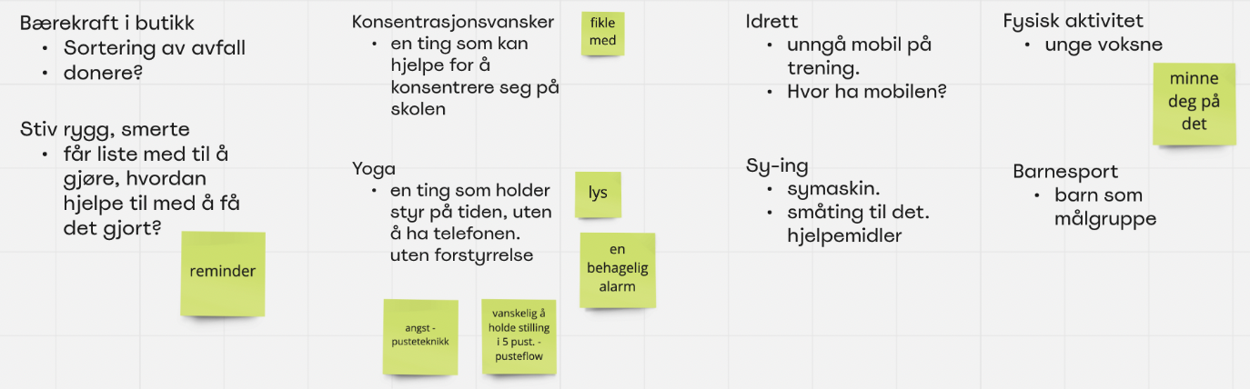 Første idémyldring rundt samspill mellom form og funksjon