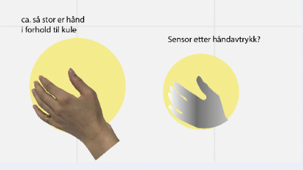 Oppsummerte tilbakemeldinger fra test