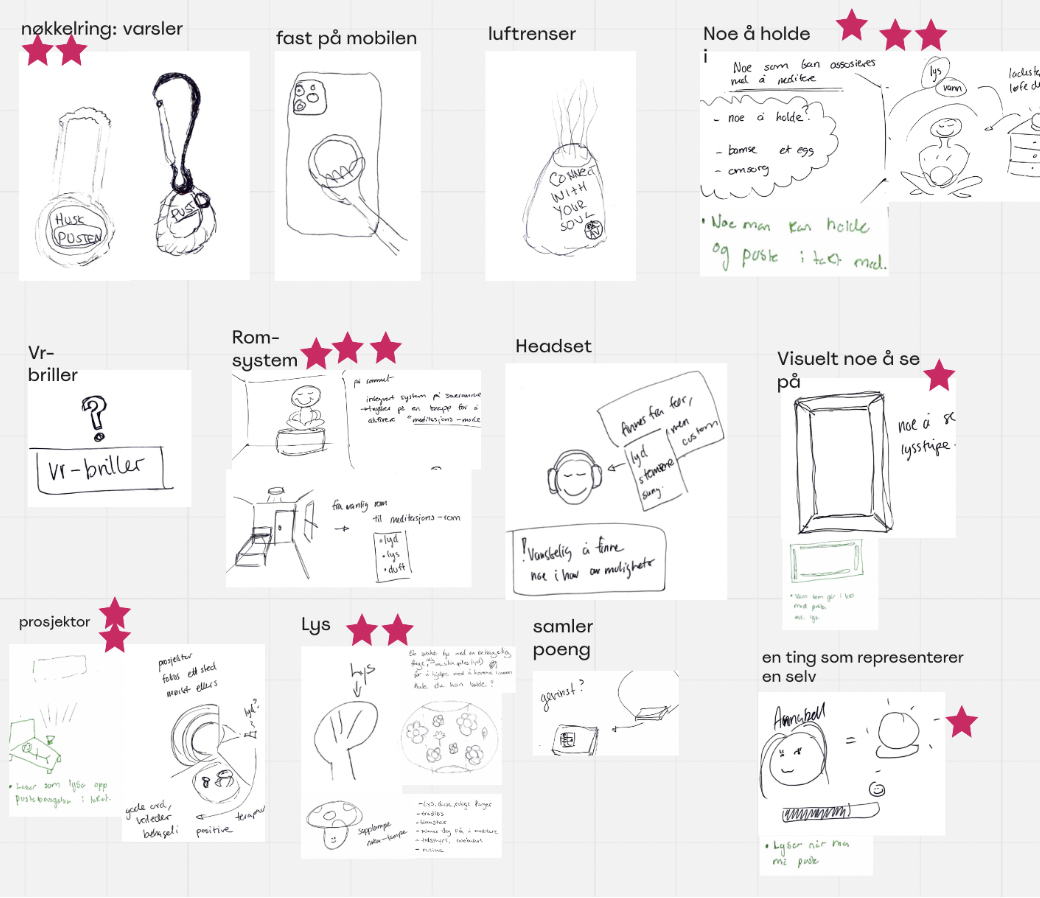 Idéveggen som ledet oss mot tema pust