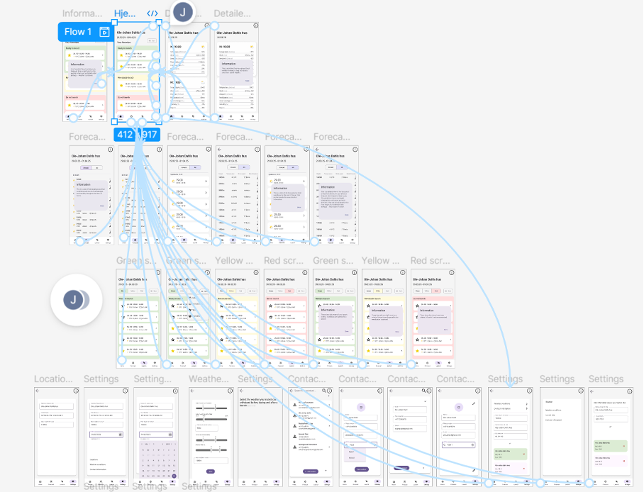 Interaktiv Figma-flow (v2)
